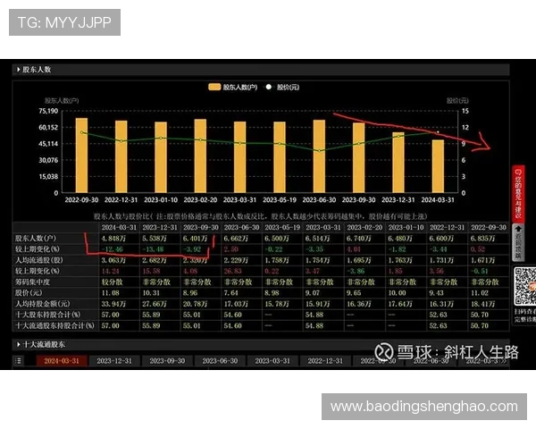 凯发电气最新消息股价：行业政策调整对公司股价的潜在影响分析
