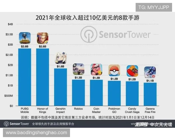 K8官方首页提供详细的游戏规则说明、常见问题解答,帮助玩家解决各种疑问 K8官方首页提供详细的游戏规则说明、常见问题解答,帮助玩家解决各种疑问