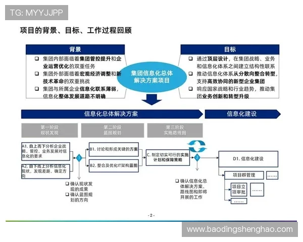 凯发实业有限公司全面解析其企业发展战略与行业地位提升方案