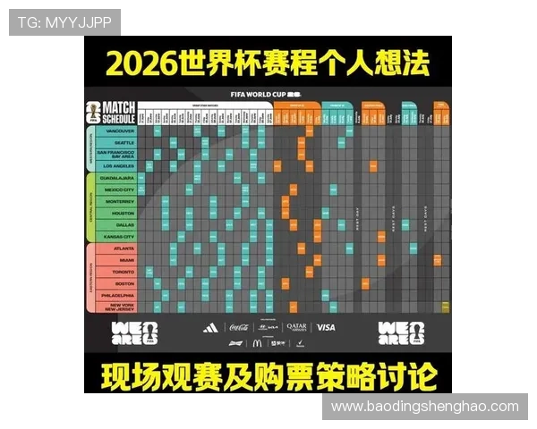 2026年世界杯亚洲区分组情况最新动态及各队备战策略建议